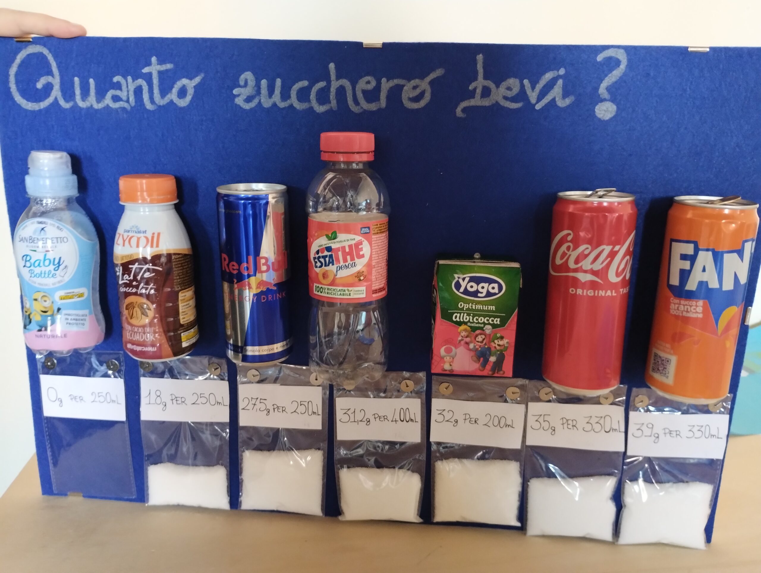 Può sembrare scontato, ma non lo è affatto: sai quanto zucchero bevi?